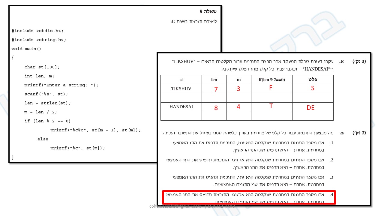 אריתמטיקה בינארית ושפת C (15) - אלקטרוניקה ומחשבים - יצחק, ברקת ושוהם כהן
