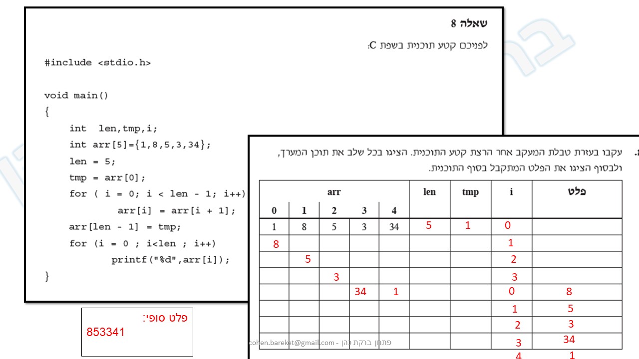 אריתמטיקה בינארית ושפת C (8) - אלקטרוניקה ומחשבים - יצחק, ברקת ושוהם כהן